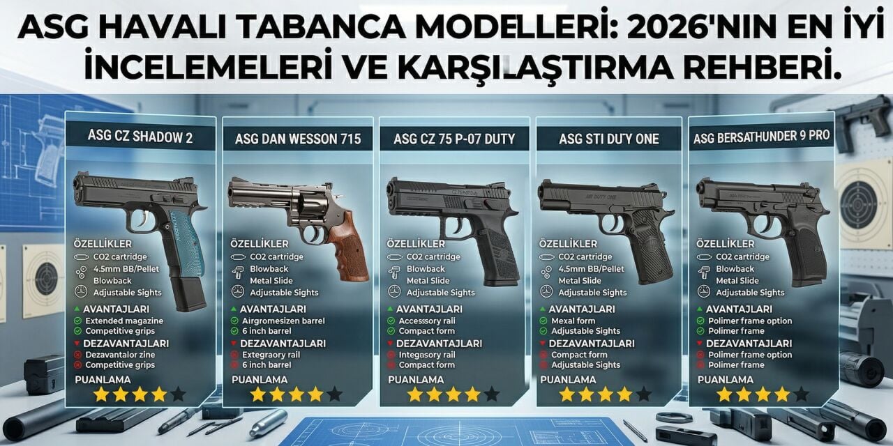 asg havalı tabanca Prizma Av