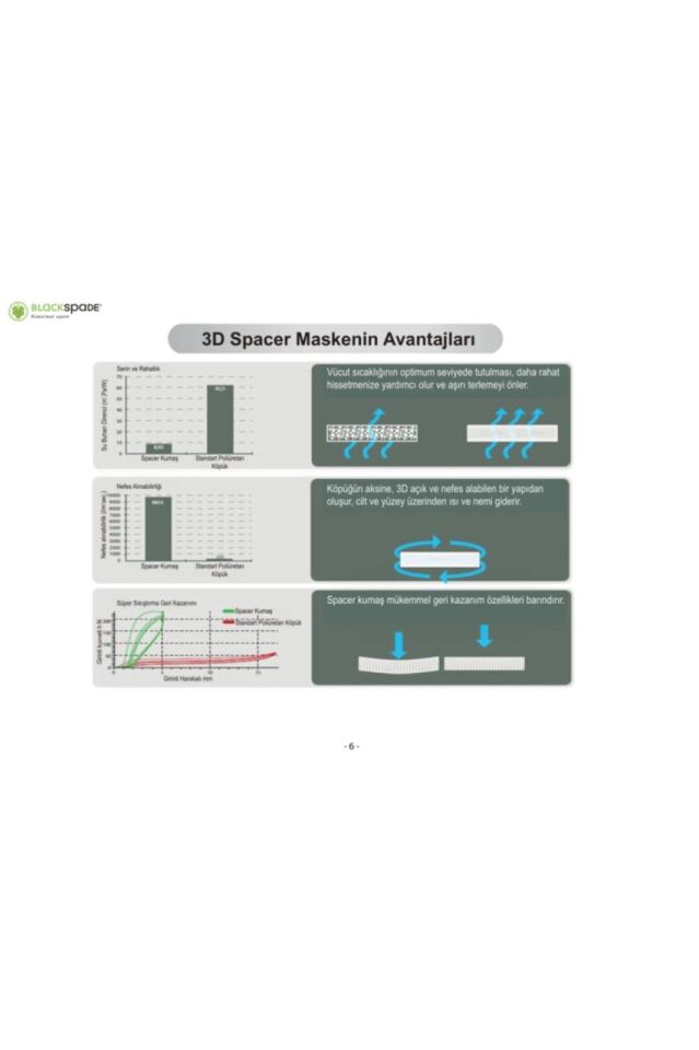 BLACKSPADE Çocuk Koruyucu Maske Roket Desen S1