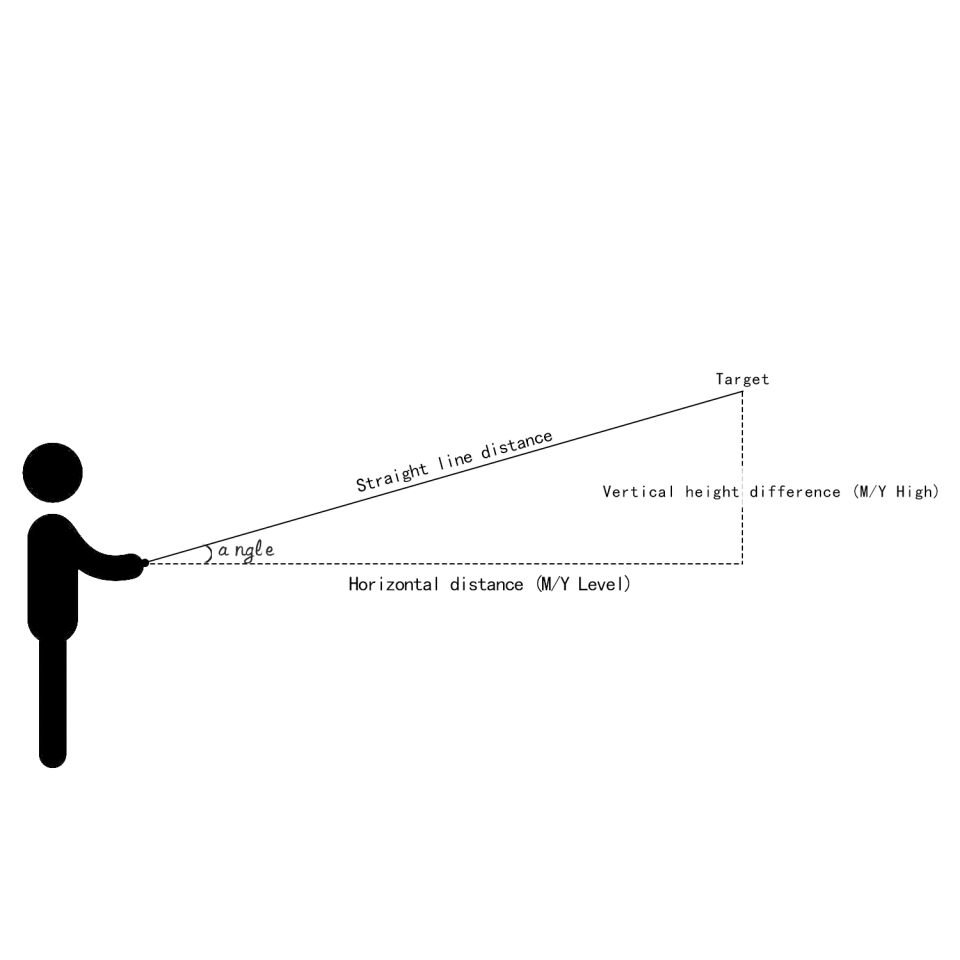 T-Eagle 2000 Lazer Mesafe Ölçer (Range Finder) 2000 Metre