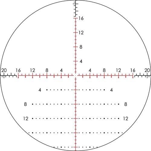 Razor® HD Gen III 4-24x44 FFP EBR-7D (MOA)