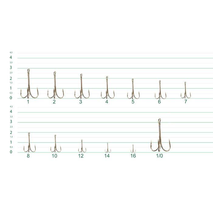 T. DFT 3553 3lü Olta İğnesi No:05 1/25