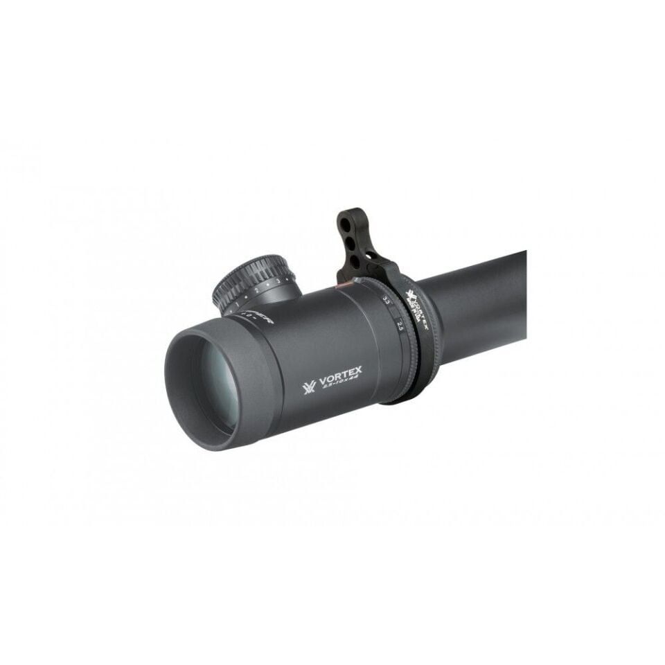 Switchview Zoom Kolu