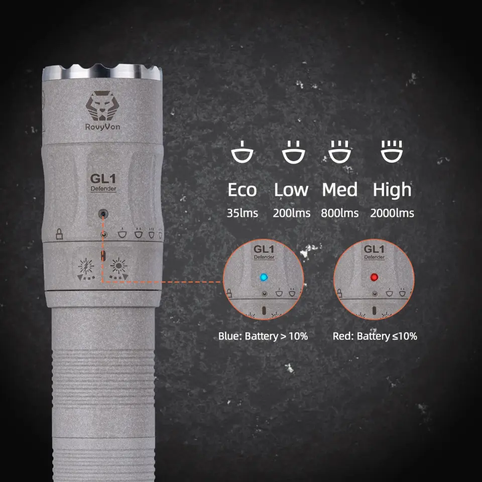 RovyVon GL1 Defender 3200 Lümen Taktik El Feneri (Mermer Seri)