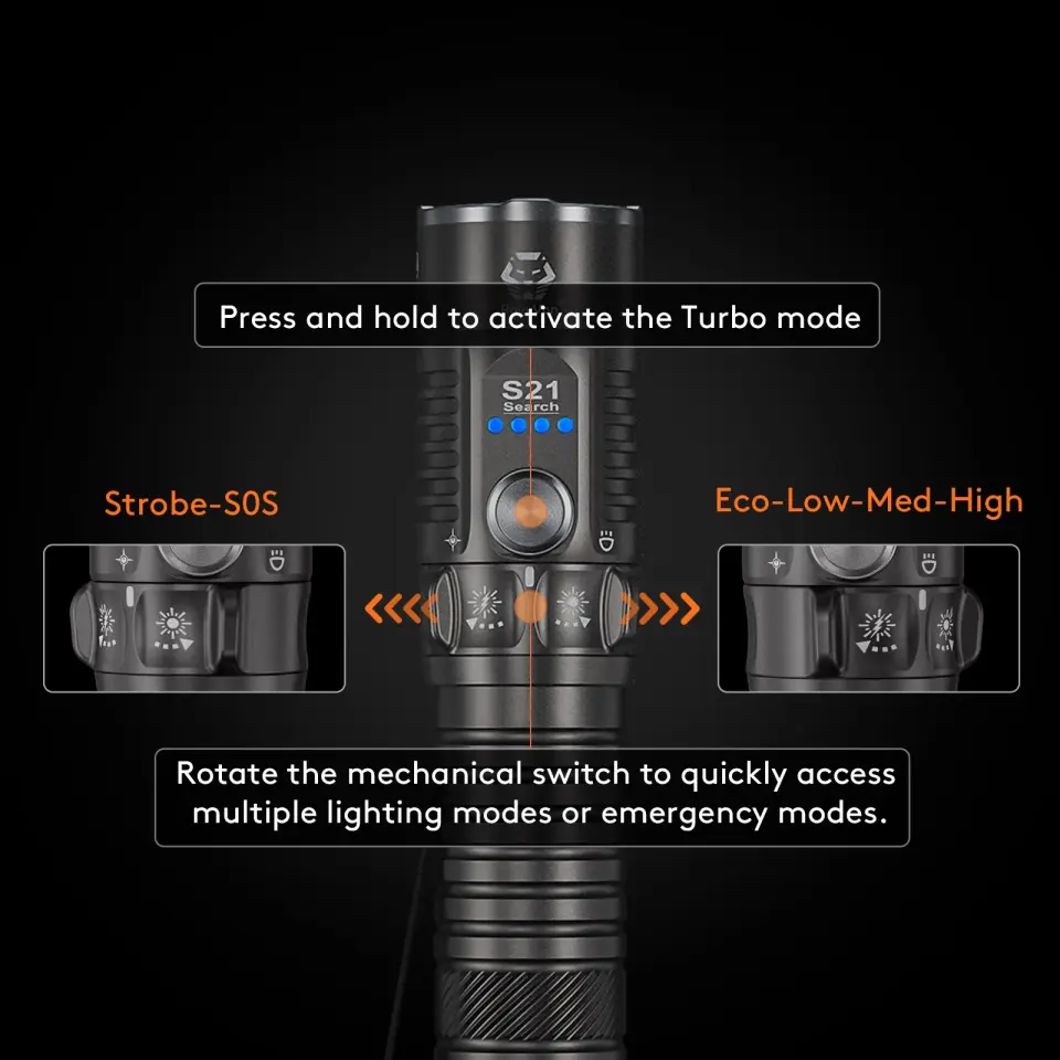 RovyVon S21 Search 3000 Lümen Taktik El Feneri