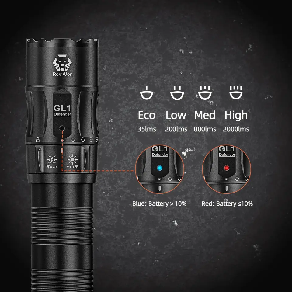 RovyVon GL1 Döner Anahtarlı 3200 Lümen Taktik El Feneri