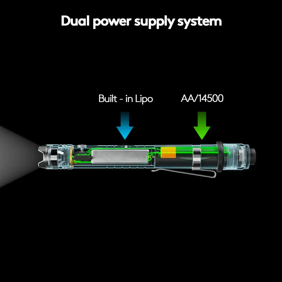 RovyVon H3 Pro Hibrit Şarjlı ve Pilli EDC Taktik El Feneri