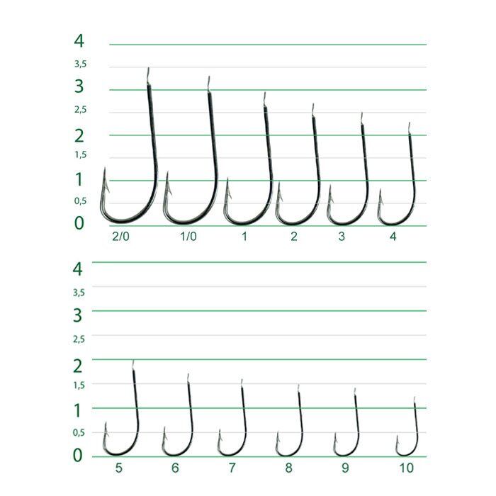 T. DFT 1523 Nikel Olta İğnesi No:04 1/1000