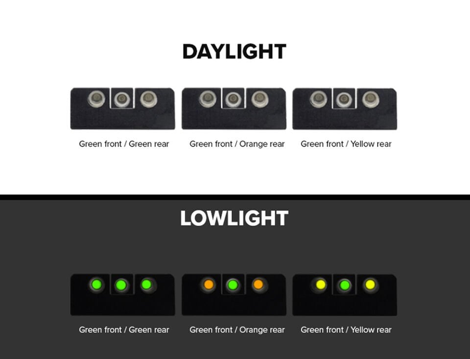 Meprolight Tru-Dot Gez Arpacık | Trityum Gece Görüş Seti - COLT 125 TENON TD