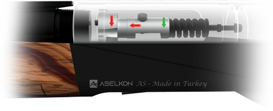 Aselkon X4 Camo Max5 Otomatik Av Tüfeği