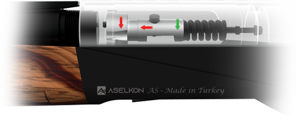 Aselkon X4 Camo Max5 Green Otomatik Av Tüfeği