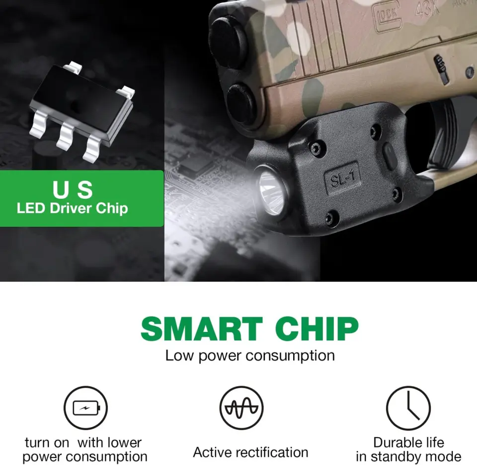 Glock 42 43 Mini Taktik Fener 150 Lümen G43X G48 SL-1 LED