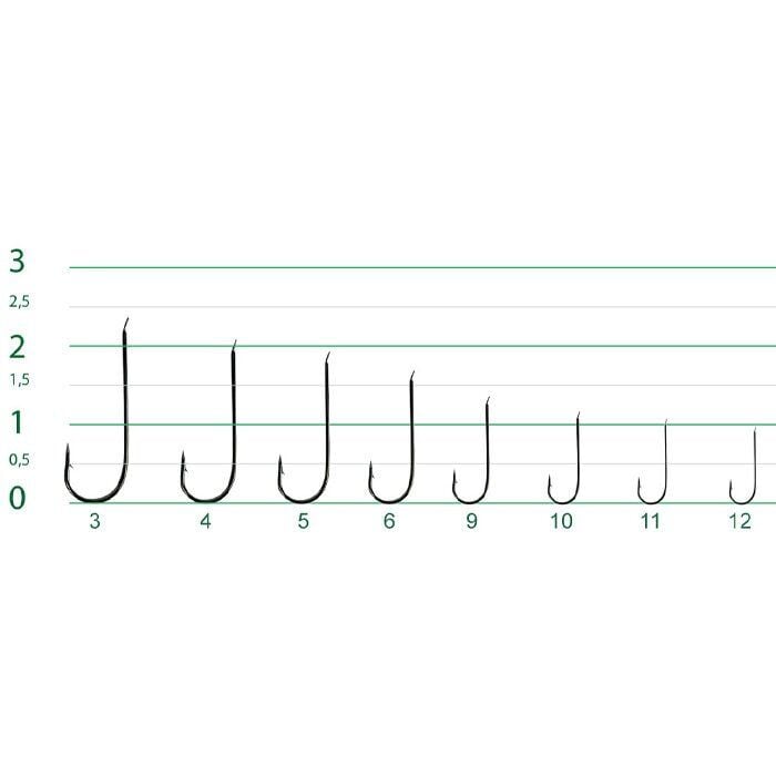 T. DFT 1521 Koyu Mavi Olta İğnesi No:10 1/1000